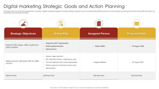 Digital Marketing Strategic Goals And Action Planning Graphics PDF