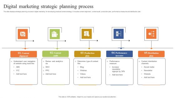 Digital Marketing Strategic Planning Process Background PDF