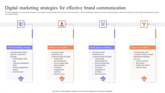 Digital Marketing Strategies For Effective Brand Communication Guidelines PDF