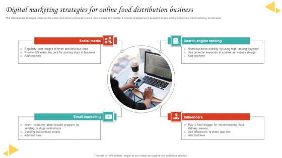 Digital Marketing Strategies For Online Food Distribution Business Slides PDF Digital Marketing Strategies For Online Food Distribution Business Slides PDF