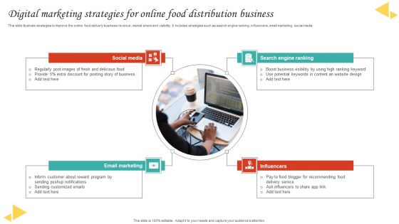 Digital Marketing Strategies For Online Food Distribution Business Slides PDF