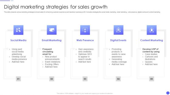 Digital Marketing Strategies For Sales Growth Themes PDF