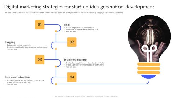 Digital Marketing Strategies For Start Up Idea Generation Development Ppt Pictures Example Topics PDF