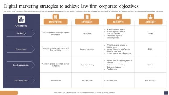 Digital Marketing Strategies To Achieve Law Firm Corporate Objectives Summary PDF