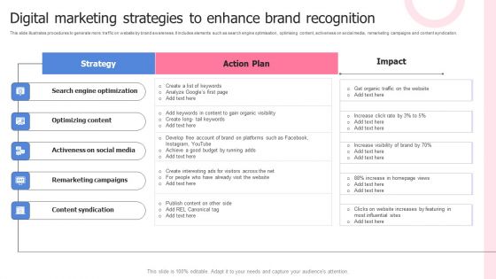 Digital Marketing Strategies To Enhance Brand Recognition Sample PDF