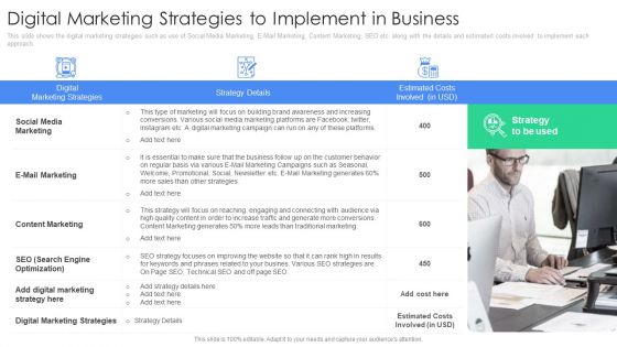 Digital Marketing Strategies To Implement In Business Guidelines PDF