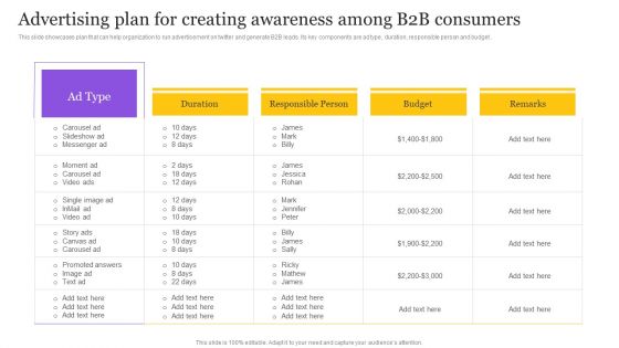 Digital Marketing Strategy Advertising Plan For Creating Awareness Among B2B Portrait PDF