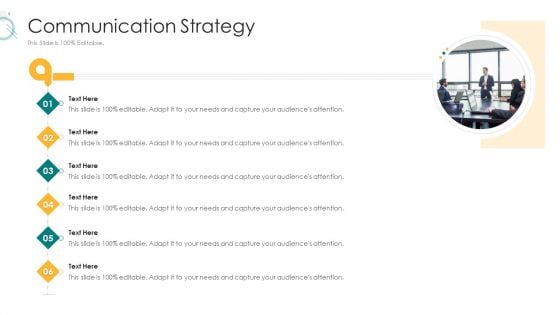 Digital Marketing Strategy And Technological Adaptation Communication Strategy Information PDF