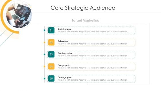 Digital Marketing Strategy And Technological Adaptation Core Strategic Audience Behavioral Download PDF