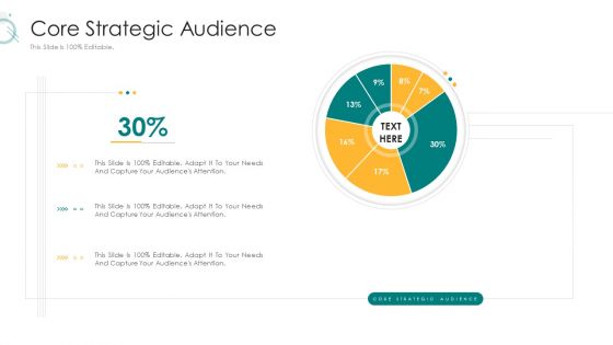 Digital Marketing Strategy And Technological Adaptation Core Strategic Audience Slide Professional PDF