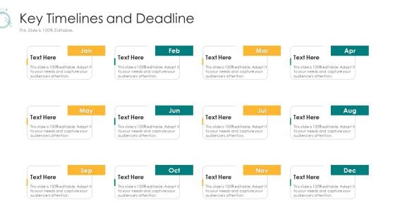 Digital Marketing Strategy And Technological Adaptation Key Timelines And Deadline Pictures PDF