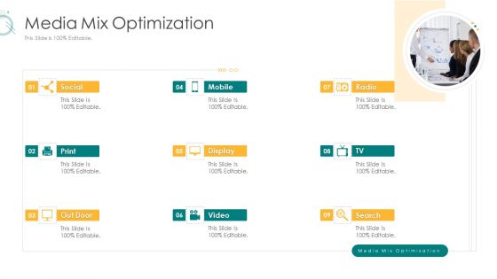 Digital Marketing Strategy And Technological Adaptation Media Mix Optimization Icons PDF