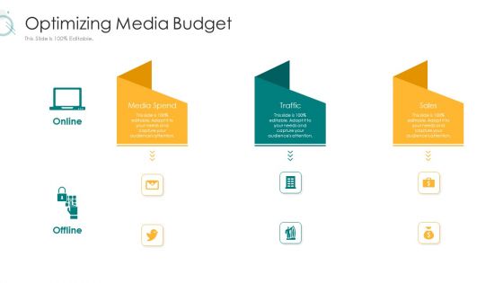 Digital Marketing Strategy And Technological Adaptation Optimizing Media Budget Topics PDF