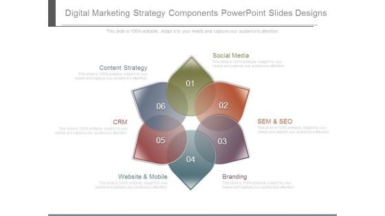 Digital Marketing Strategy Components Powerpoint Slides Designs