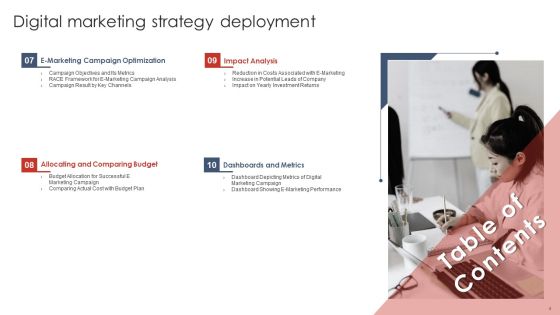 Digital Marketing Strategy Deployment Ppt PowerPoint Presentation Complete Deck With Slides Slide04