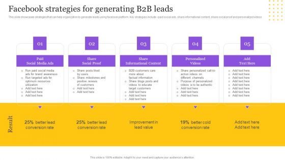 Digital Marketing Strategy Facebook Strategies For Generating B2B Leads Themes PDF Digital Marketing Strategy Facebook Strategies For Generating B2B Leads Themes PDF