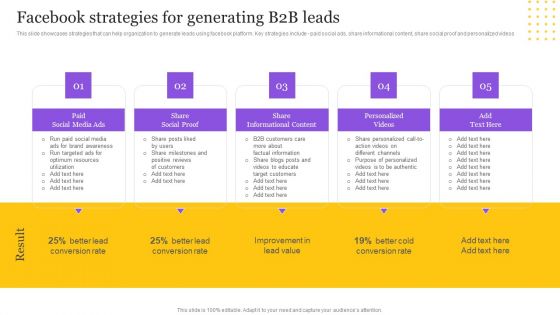 Digital Marketing Strategy Facebook Strategies For Generating B2B Leads Themes PDF