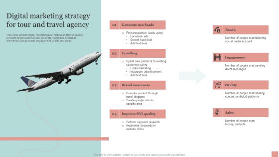 Digital Marketing Strategy For Tour And Travel Agency Ppt PowerPoint Presentation Professional Show PDF