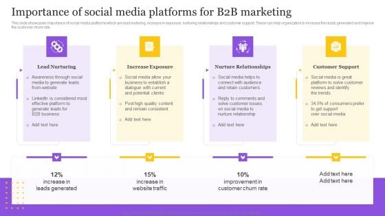 Digital Marketing Strategy Importance Of Social Media Platforms For B2B Marketing Mockup PDF Digital Marketing Strategy Importance Of Social Media Platforms For B2B Marketing Mockup PDF