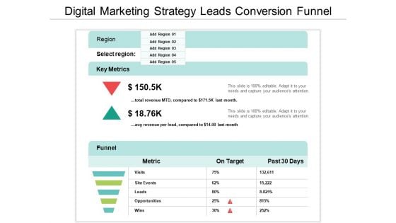 Digital Marketing Strategy Leads Conversion Funnel Ppt PowerPoint Presentation Layouts Example