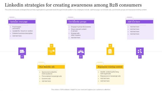 Digital Marketing Strategy Linkedin Strategies For Creating Awareness Among B2B Mockup PDF