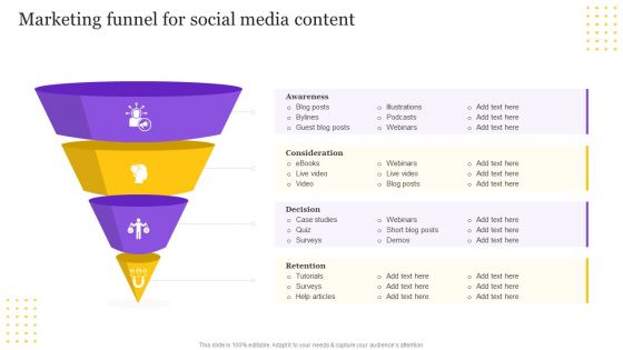 Digital Marketing Strategy Marketing Funnel For Social Media Content Elements PDF