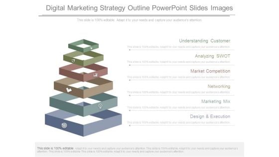 Digital Marketing Strategy Outline Powerpoint Slides Images