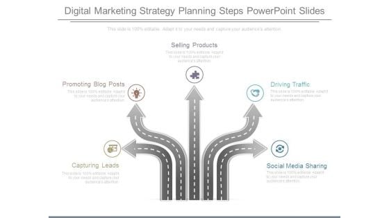 Digital Marketing Strategy Planning Steps Powerpoint Slides