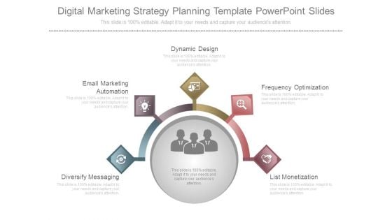 Digital Marketing Strategy Planning Template Powerpoint Slides