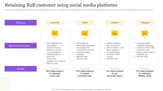 Digital Marketing Strategy Retaining B2B Customer Using Social Media Platforms Diagrams PDF