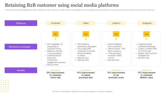 Digital Marketing Strategy Retaining B2B Customer Using Social Media Platforms Diagrams PDF Digital Marketing Strategy Retaining B2B Customer Using Social Media Platforms Diagrams PDF