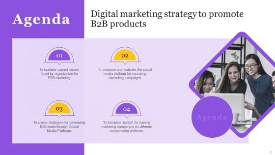 Digital Marketing Strategy To Promote B2B Products Ppt PowerPoint Presentation Complete Deck With Slides