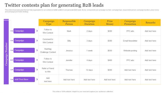 Digital Marketing Strategy Twitter Contests Plan For Generating B2B Leads Ideas PDF