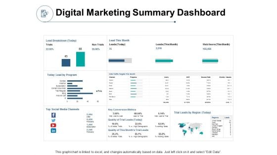 Digital Marketing Summary Dashboard Ppt PowerPoint Presentation Ideas Structure