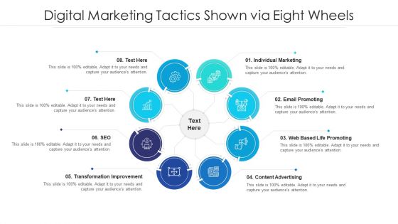 Digital Marketing Tactics Shown Via Eight Wheels Ppt PowerPoint Presentation File Designs PDF