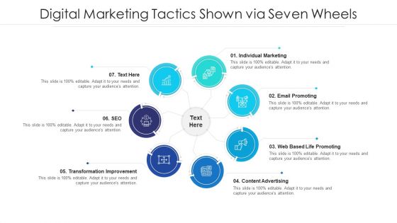 Digital Marketing Tactics Shown Via Seven Wheels Ppt PowerPoint Presentation Gallery Deck PDF