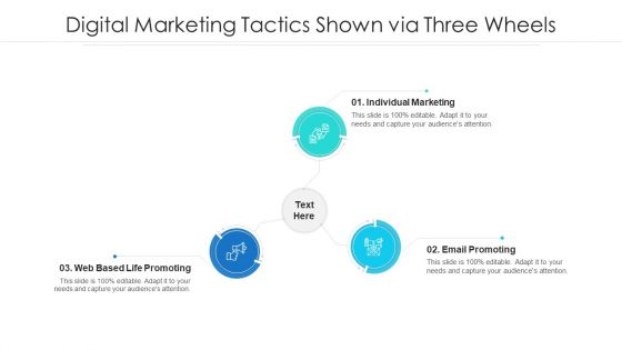 Digital Marketing Tactics Shown Via Three Wheels Ppt PowerPoint Presentation Gallery Slide Portrait PDF