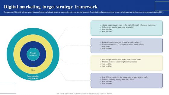 Digital Marketing Target Strategy Framework Topics PDF