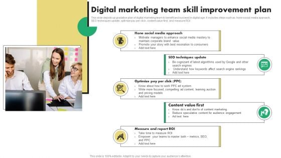 Digital Marketing Team Skill Improvement Plan Professional PDF Digital Marketing Team Skill Improvement Plan Professional PDF