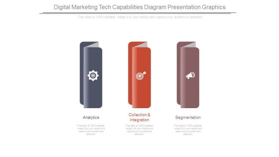 Digital Marketing Tech Capabilities Diagram Presentation Graphics