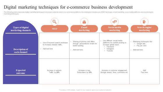 Digital Marketing Techniques For E Commerce Business Development Ecommerce Marketing Techniques Themes PDF