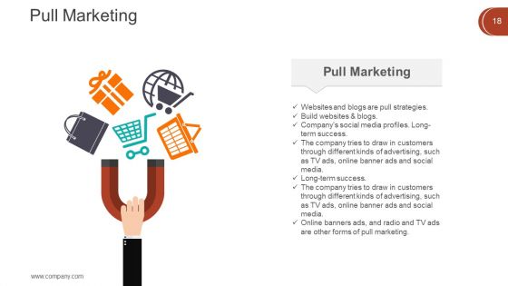 Digital Marketing Techniques Ppt PowerPoint Presentation Complete Deck With Slides