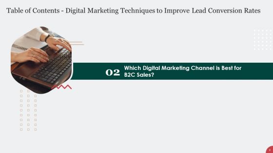 Digital Marketing Techniques To Improve Lead Conversion Rates Ppt PowerPoint Presentation Complete With Slides