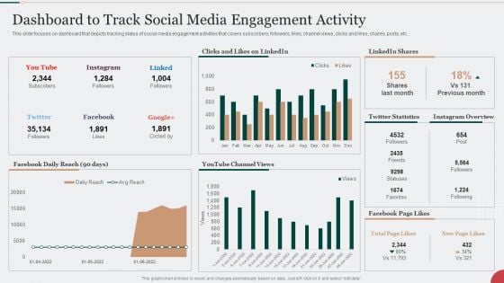 Digital Marketing Techniques To Improve Lead Dashboard To Track Social Media Engagement Activity Rules PDF