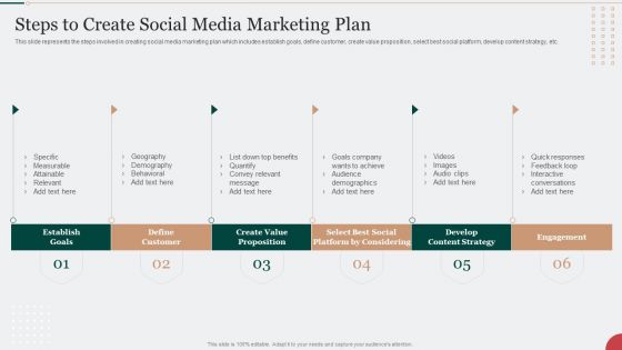 Digital Marketing Techniques To Improve Lead Steps To Create Social Media Marketing Plan Diagrams PDF Digital Marketing Techniques To Improve Lead Steps To Create Social Media Marketing Plan Diagrams PDF
