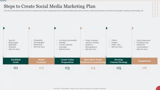 Digital Marketing Techniques To Improve Lead Steps To Create Social Media Marketing Plan Diagrams PDF