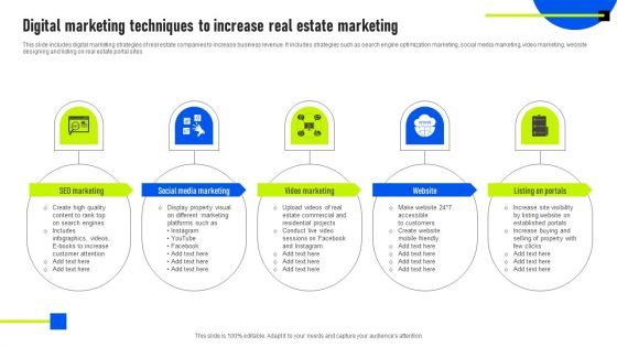 Digital Marketing Techniques To Increase Real Estate Marketing Ideas PDF