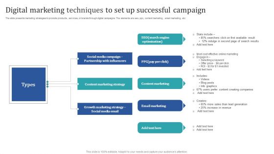 Digital Marketing Techniques To Set Up Successful Campaign Inspiration PDF