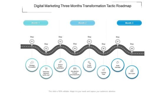 Digital Marketing Three Months Transformation Tactic Roadmap Guidelines