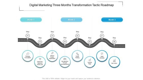 Digital Marketing Three Months Transformation Tactic Roadmap Guidelines